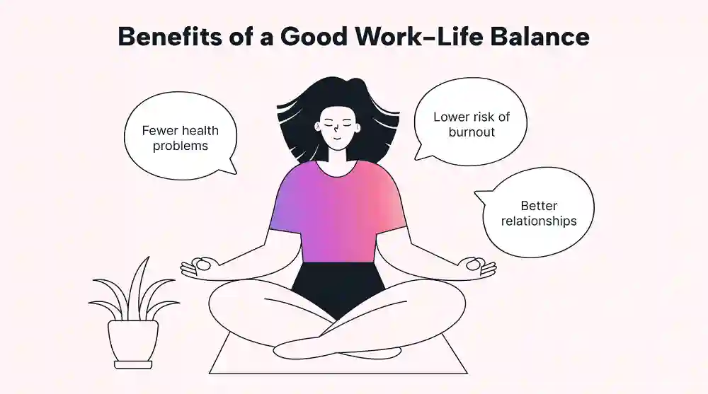 How To Achieve Balance Between Fitness And Life