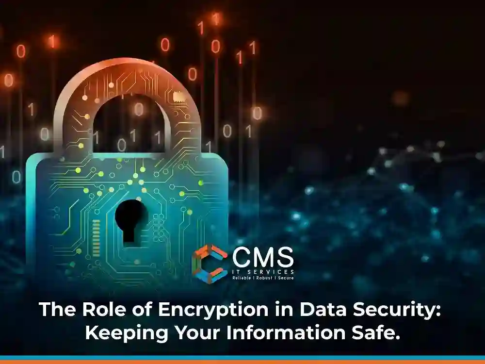 The Role of Encryption in Safeguarding Your Data